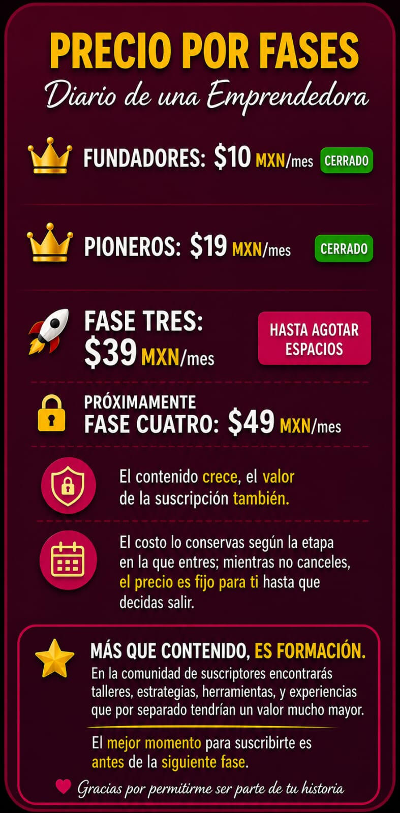El costo actual no será para siempre… ¡Aprovecha se agotan los lugares!